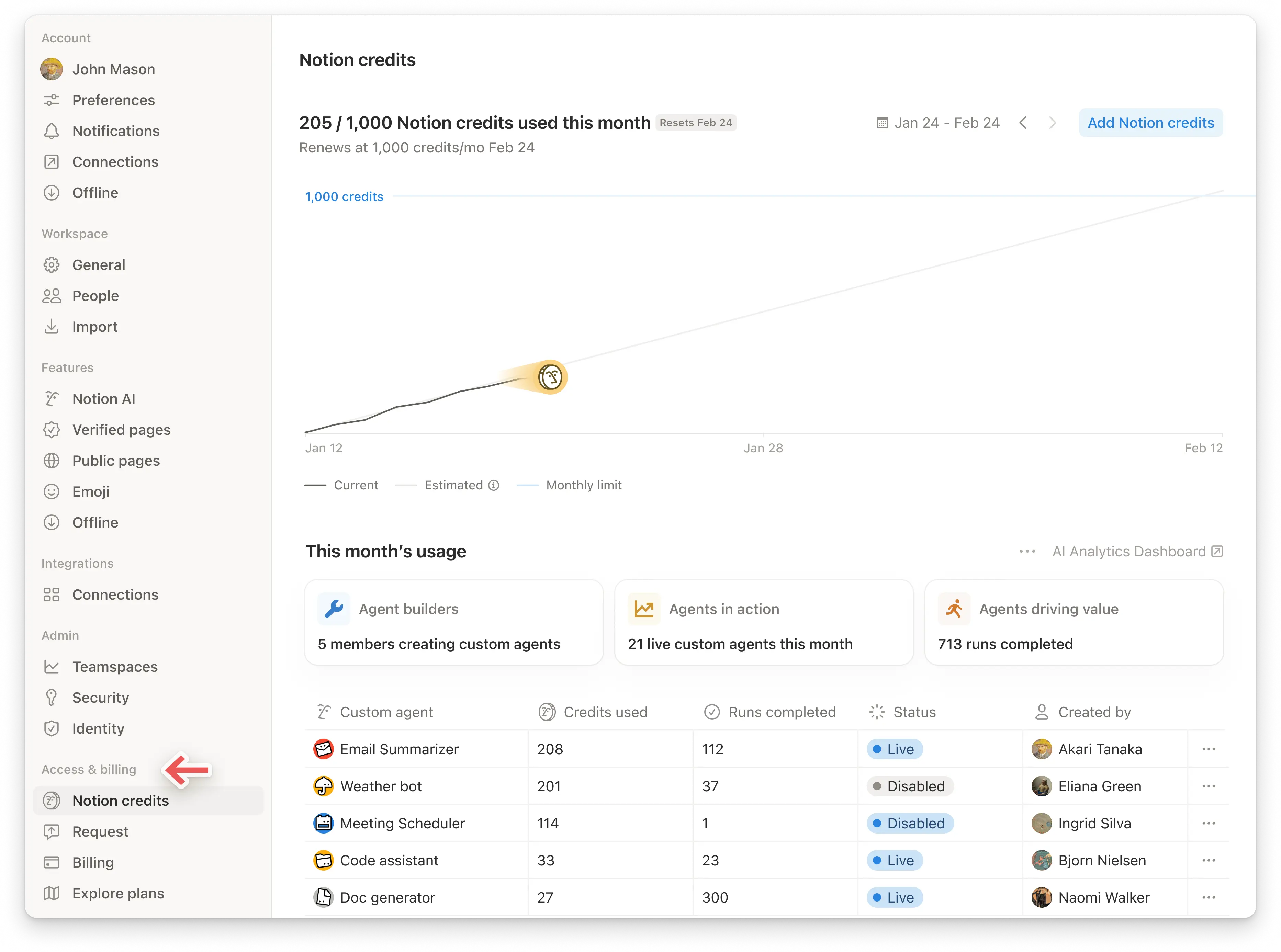 To access the Notion credits dashboard, go to Settings → Notion AI → Notion credits.