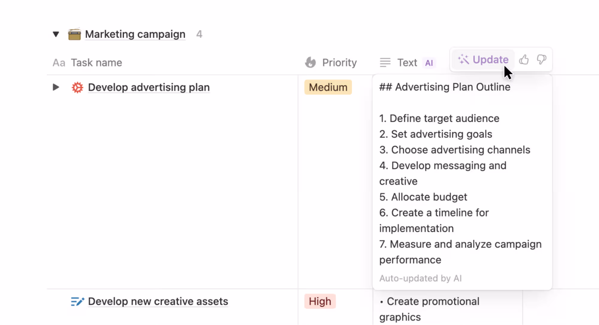 AI progress summaries