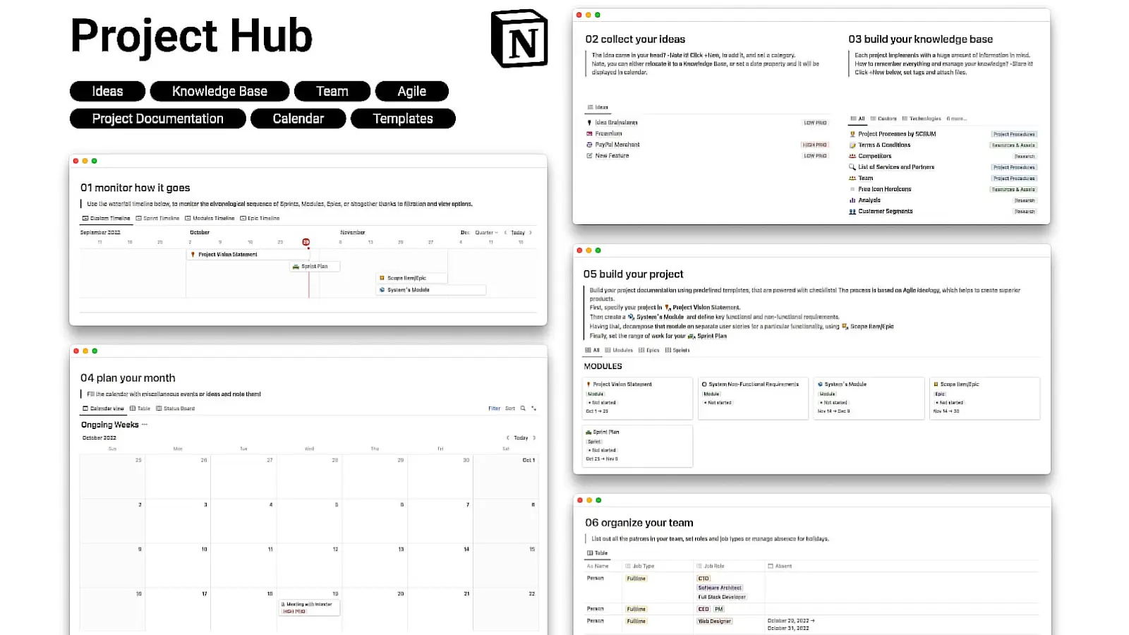 Project hub template